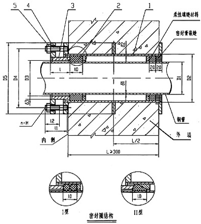 width=400